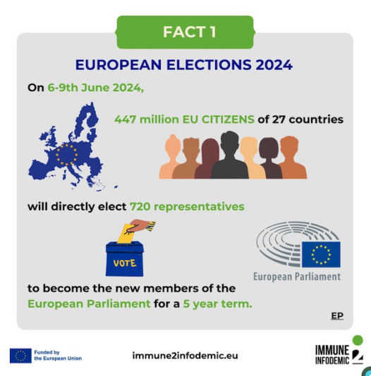  Immunisation activity for first-time voters in stad Leuven